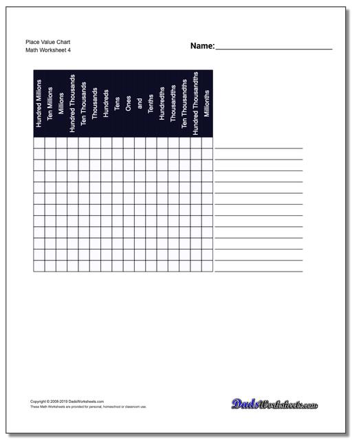 Math Worksheets Place Value Chart Decimal Place Value Chart (To