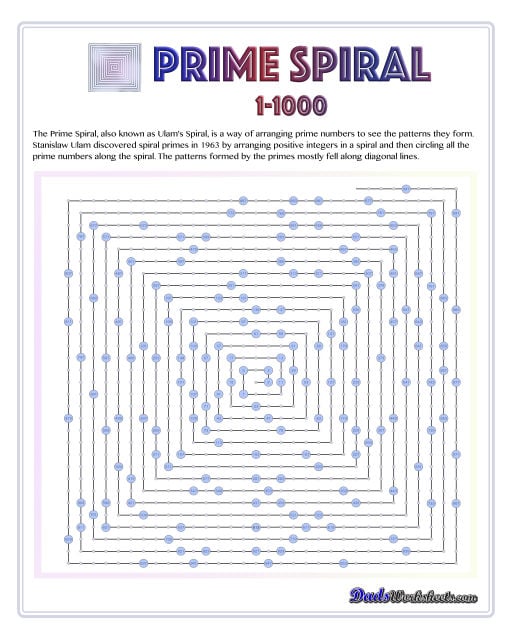 Prime numbers chart with primes shown on a spiral number line up to 1000
