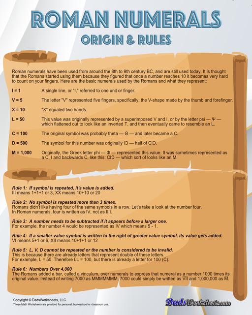 Roman numerals charts covering 1-100, 1-1000 and application specific ranges in a variety of PDF formats.  Roman Numerals Origin And Rules