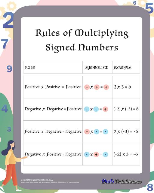 Addition Worksheets