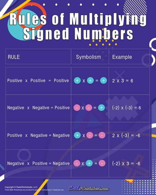 Addition Worksheets