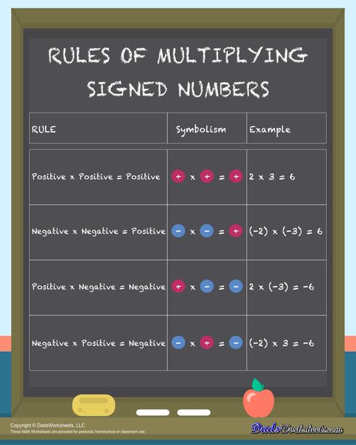 Addition Worksheets