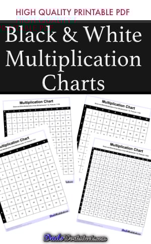 Black and White Multiplication Chart