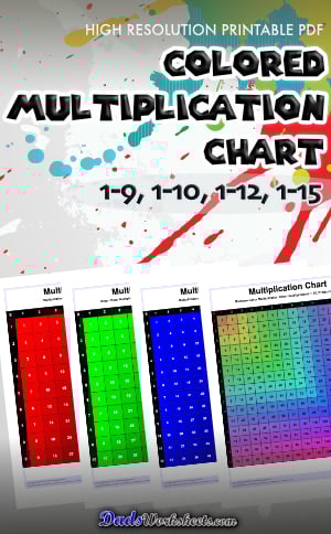 Color Multiplication Chart