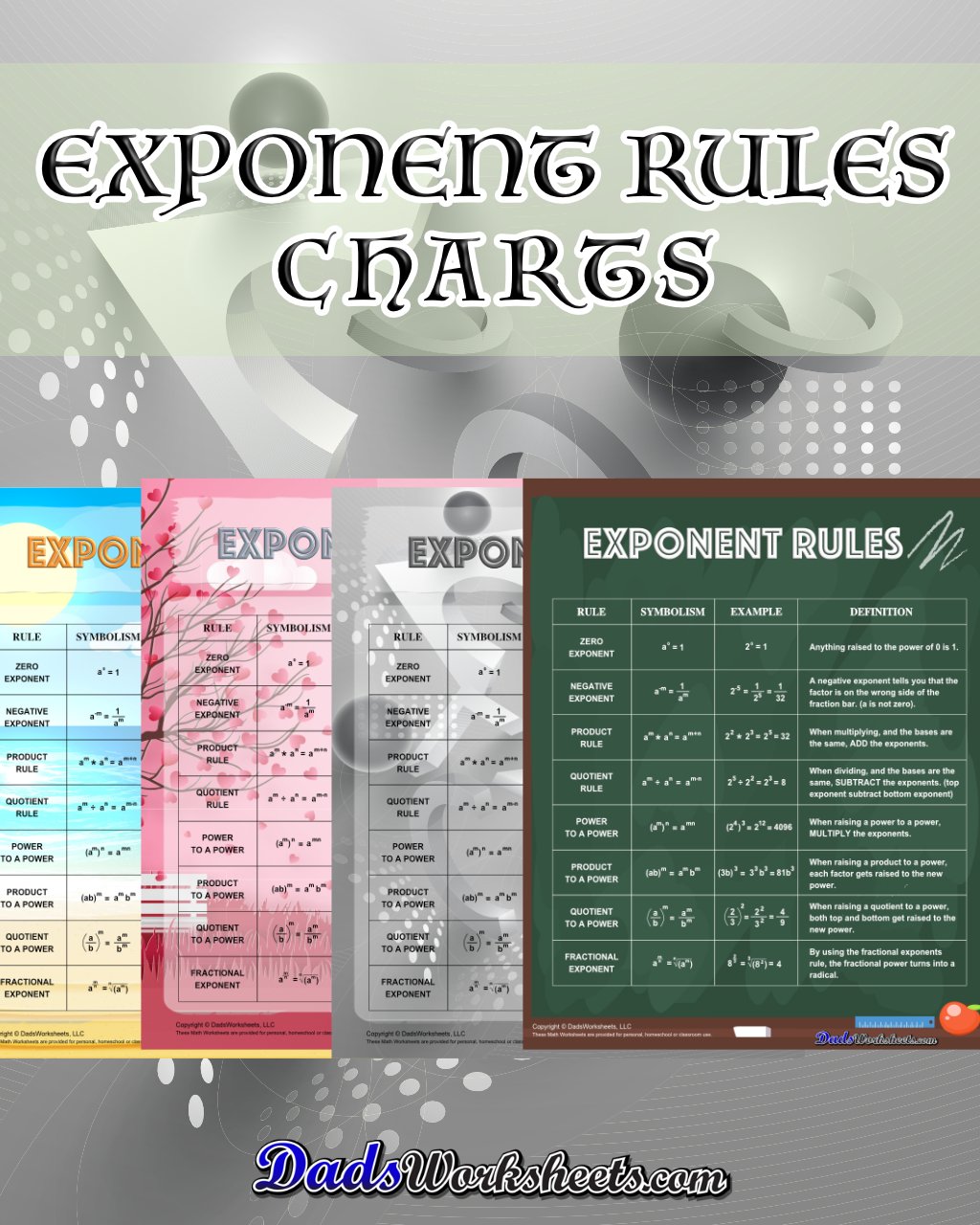 Exponent Rules Chart