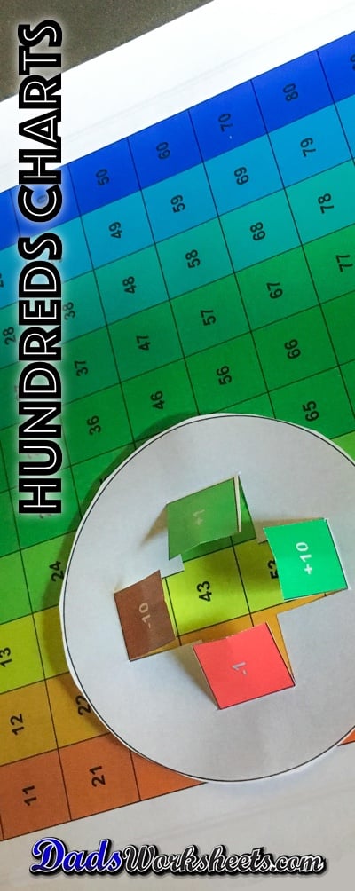 Hundreds Chart Puzzles Instructions