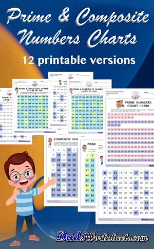 Free Prime and Composite Numbers Charts