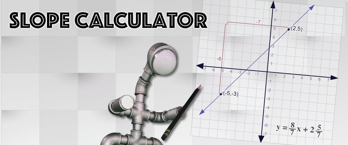 Slope Intercept Calculator