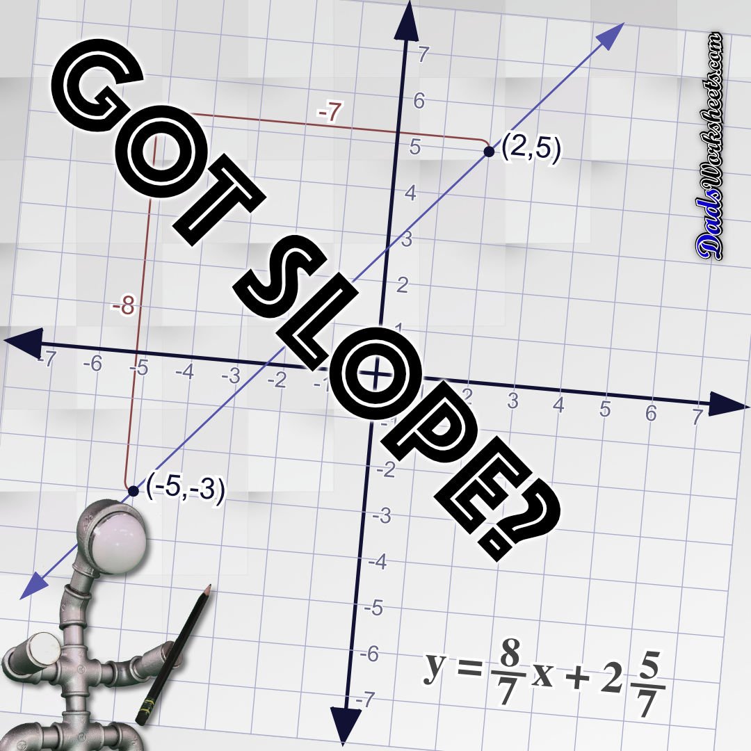 Slope Chart Calculator