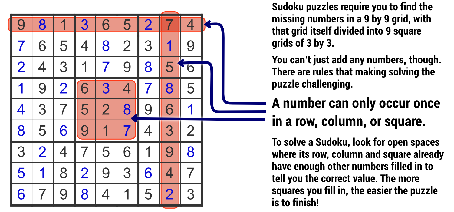 Sudoku Rules - How to play Sudoku