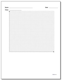 Single Problem Quadrant 1 Worksheet Paper