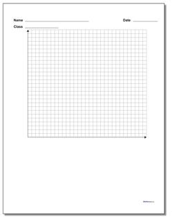 Single Problem Quadrant 1 Worksheet Paper /printables/coordinate-plane.html