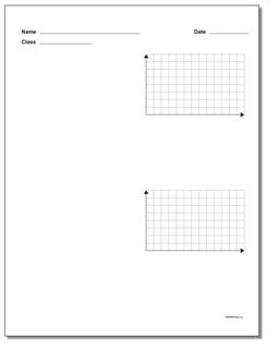 Coordinate Plane