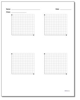 Coordinate Plane