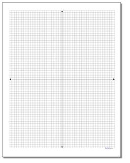 Cartesian Standard Graph Paper