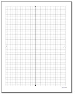 Coordinate Plane