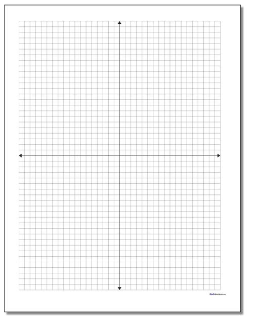Coordinate Plane Without Labels