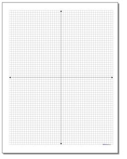 Coordinate Plane