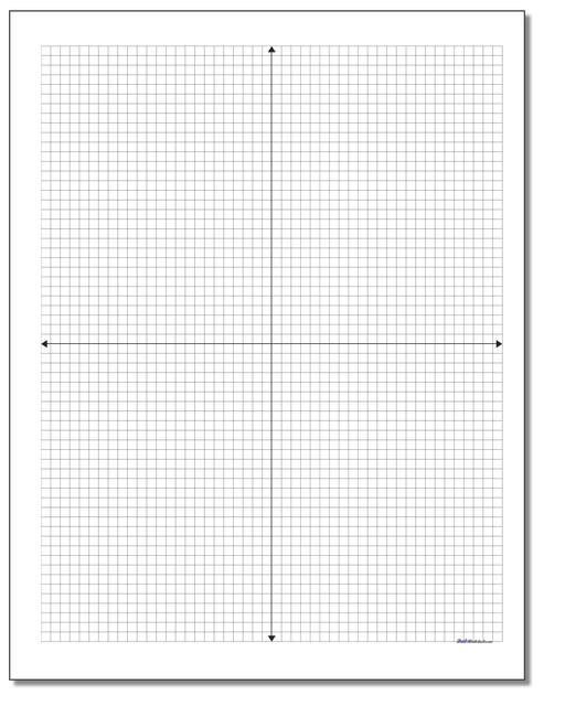 Coordinate Plane Without Labels