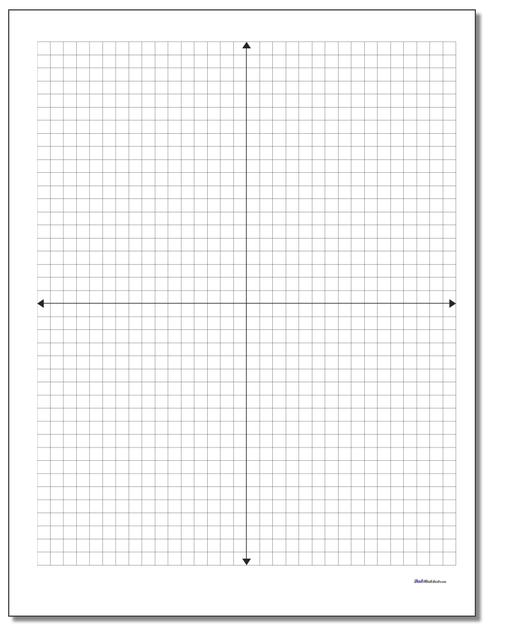 Coordinate Plane Without Labels