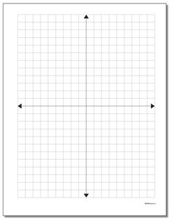 Cartesian Metric Graph Paper Coordinate Plane