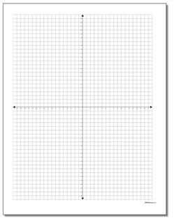 Coordinate Plane