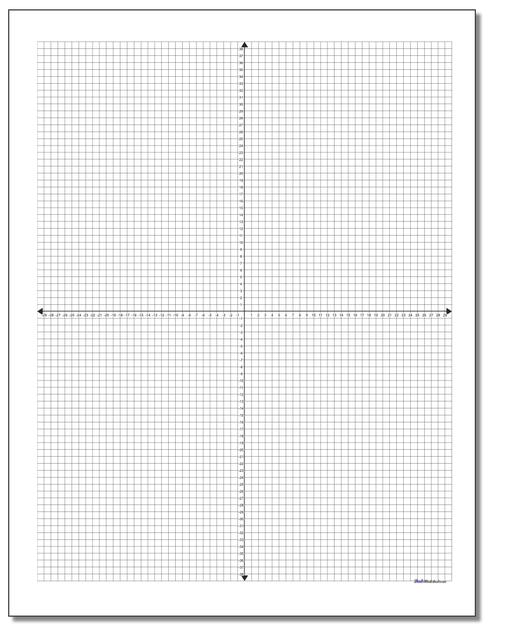 Cartesian Standard Graph Paper
