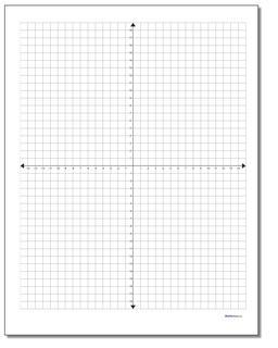 Coordinate Plane Quadrant Labels