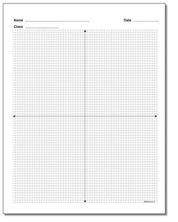 Blank Coordinate Plane Worksheet