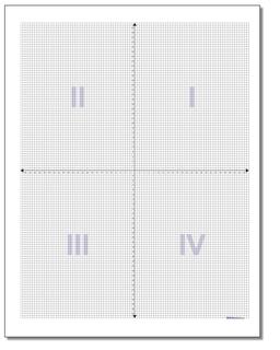 Metric Coordinate Plane with Axis and Quadrant Labels Worksheet