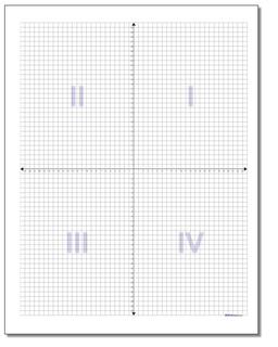 Coordinate Plane