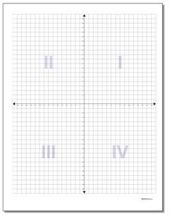 Coordinate Plane