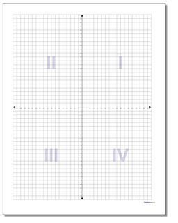 Coordinate Plane