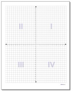 Coordinate Plane Quadrant Labels Worksheet