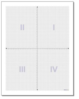 Blank Coordinate Plane with Axis and Quadrant Label Worksheet