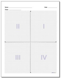 Blank Coordinate Plane with Quadrant Labels Worksheet