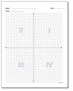 Blank Coordinate Plane with Quadrant Labels /printables/coordinate-plane.html Worksheet