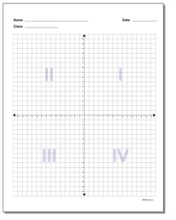 Coordinate Plane