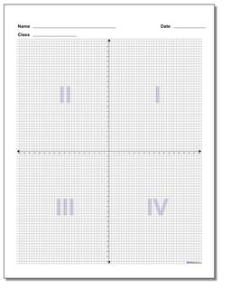 Coordinate Plane