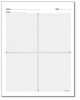 Coordinate Plane