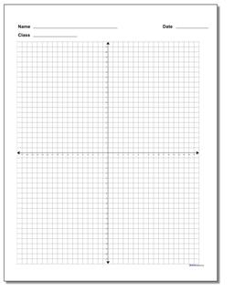 Blank Coordinate Plane with Axis Labels /printables/coordinate-plane.html Worksheet