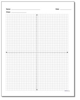 Coordinate Plane