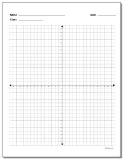 Coordinate Plane