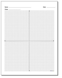 Blank Coordinate Plane with Axis Labels Worksheet