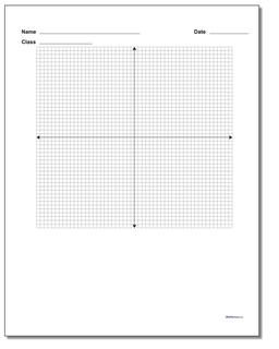 Single Problem Coordinate Plane Worksheet Paper