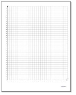 Quadrant 1 Printable Metric Coordinate Plane /printables/coordinate-plane.html Worksheet