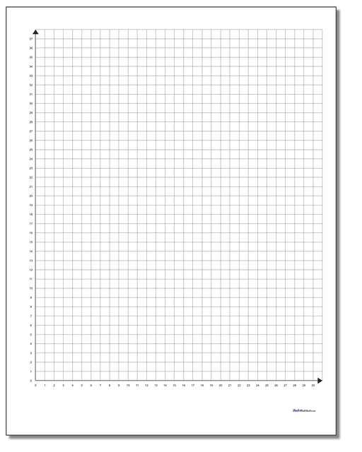 download-printable-graph-paper-quadrant-1-background-printables