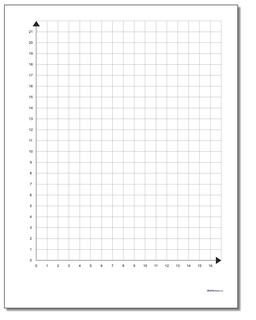 Coordinate Plane Quadrant 1 Printable Metric Worksheet