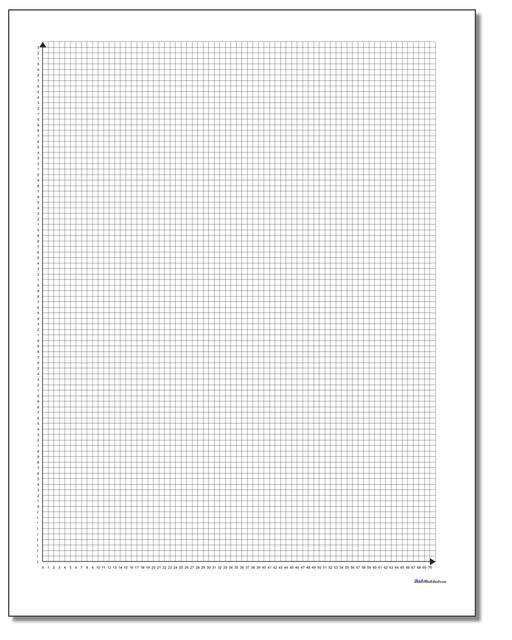get printable graph paper with quadrants images printables collection