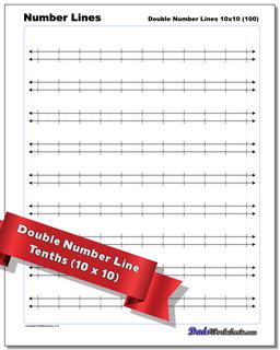 number line
